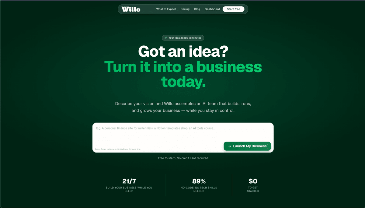Willo media 1